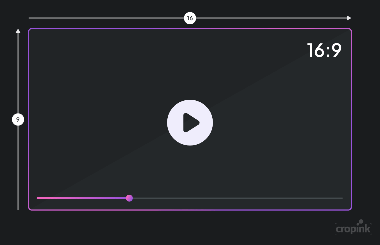 16-9-aspect-ratio-video-format.png
