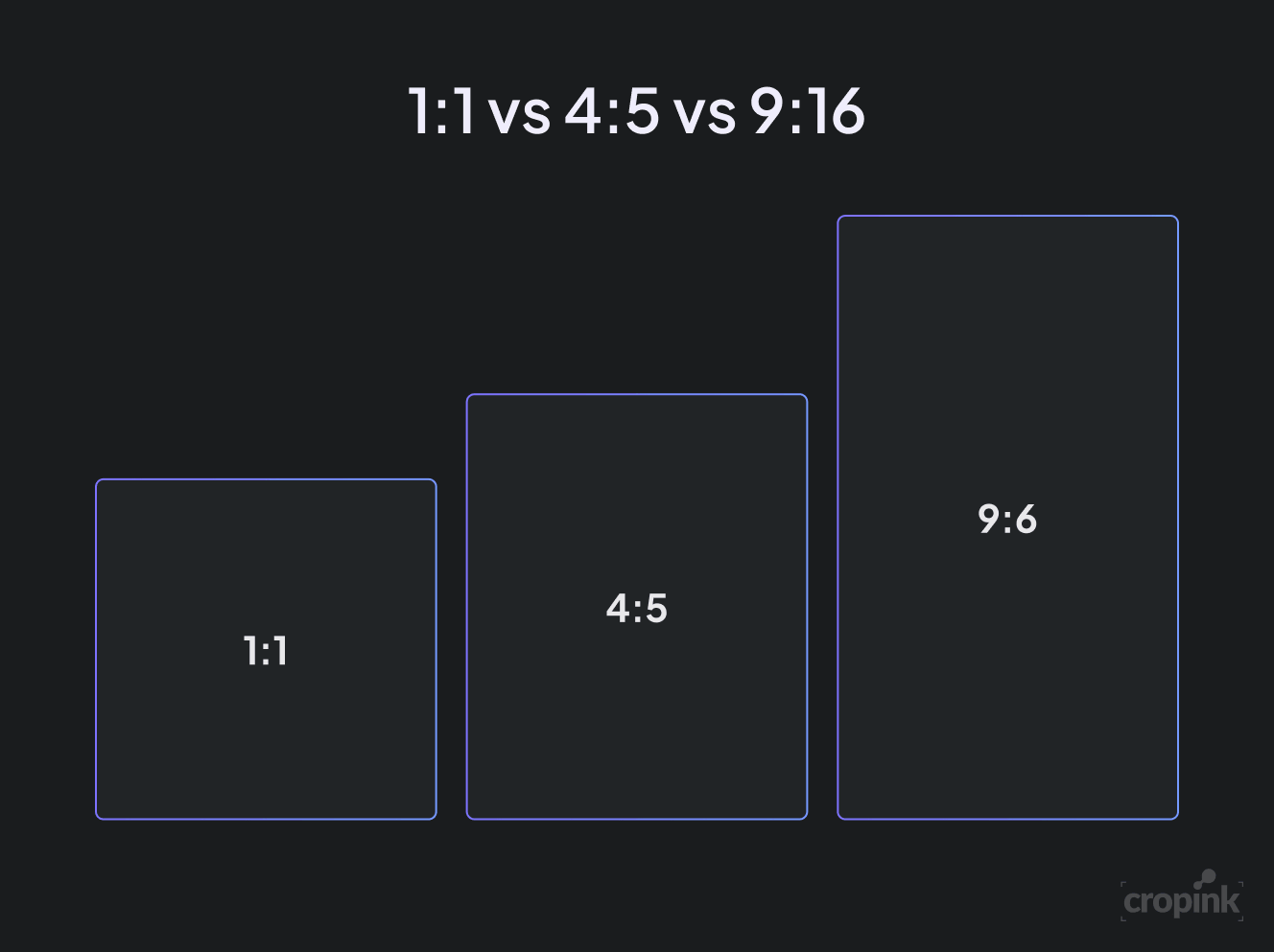 1-1-vs-other-aspect-ratios.png