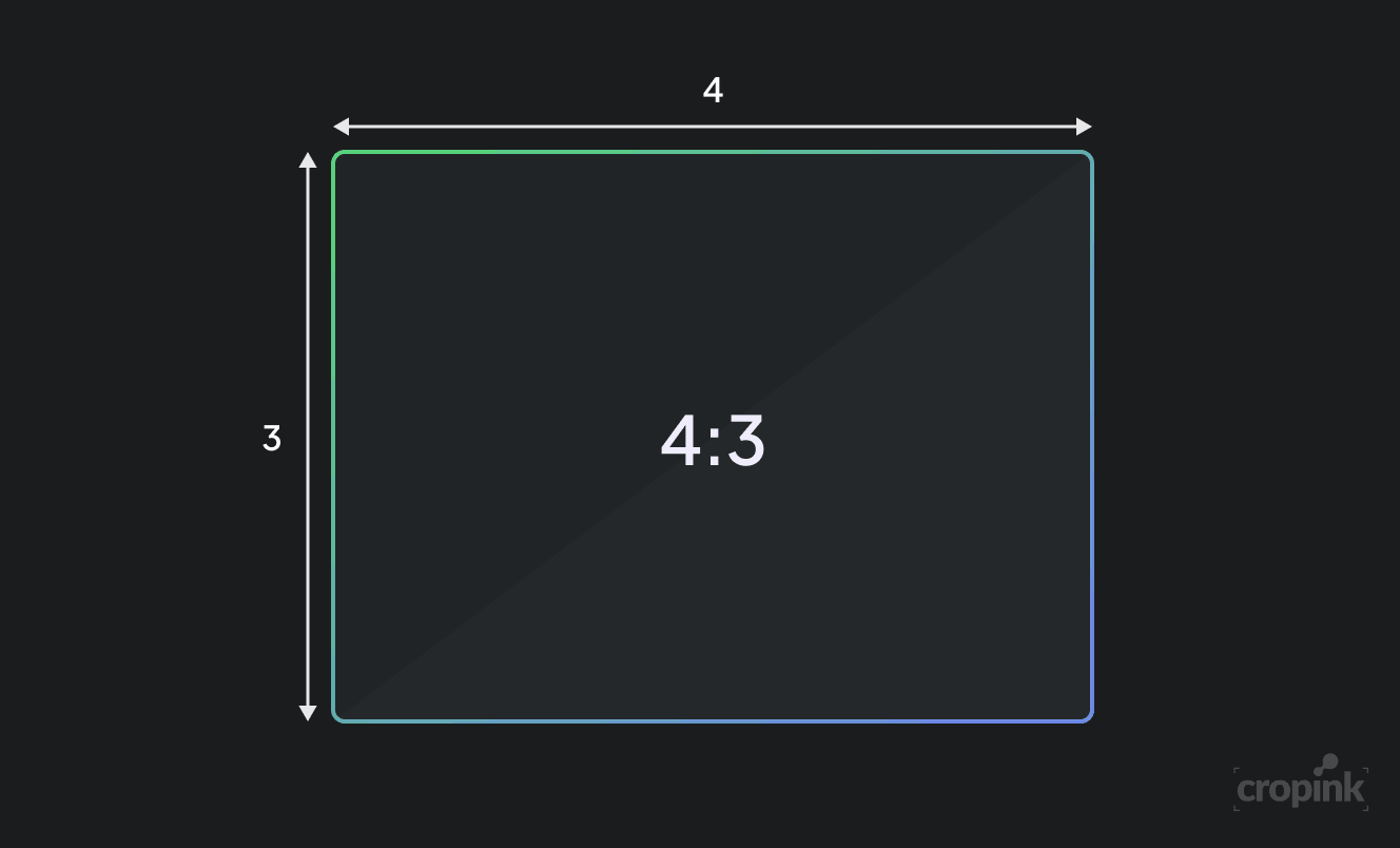 4:3 Aspect Ratio