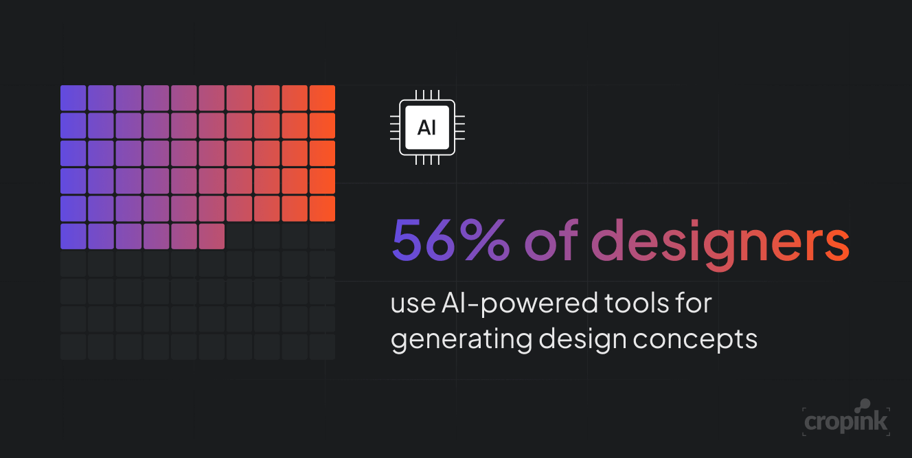 ai-automation-in-graphic-design.png