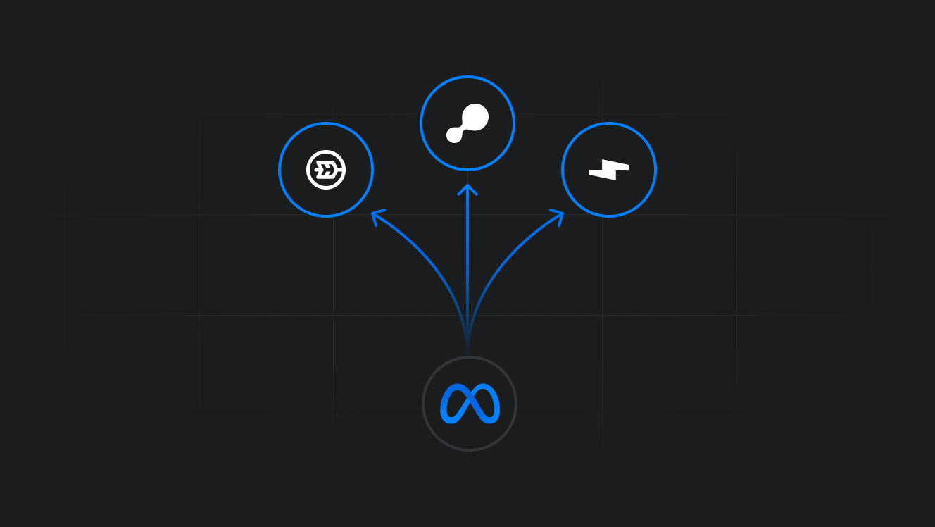 7 Best Alternatives to Meta Overlays for Product Ads in 2026