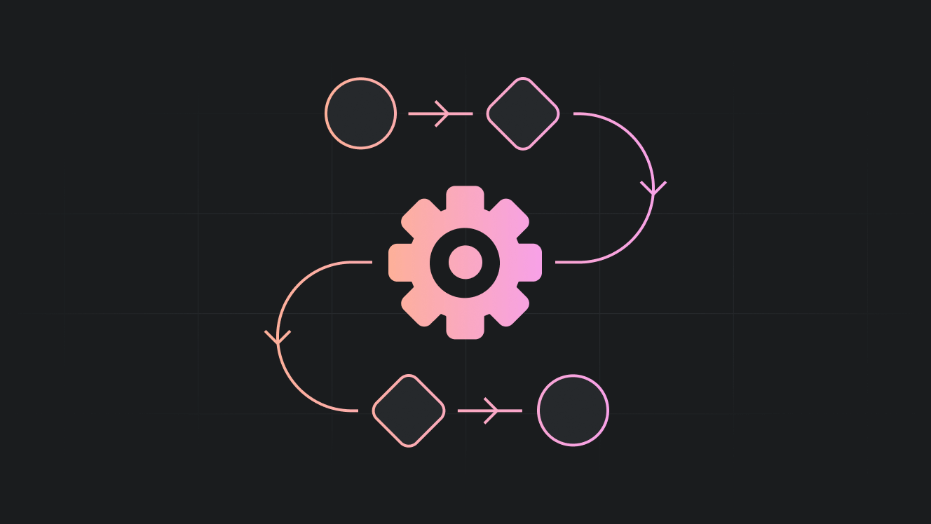 7 Best Creative Automation Tools Making Life Easier for Ecom Brands
