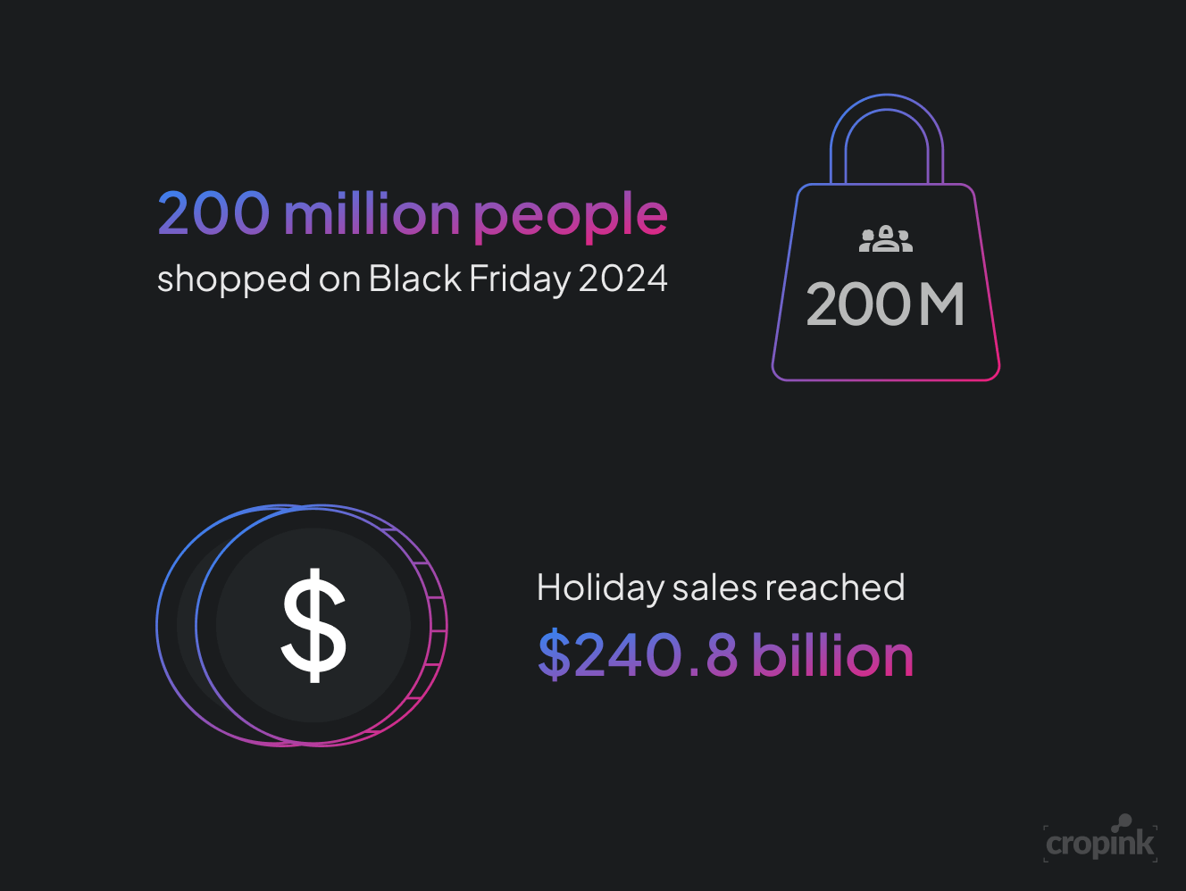 black-friday-2024-sales-impact.png