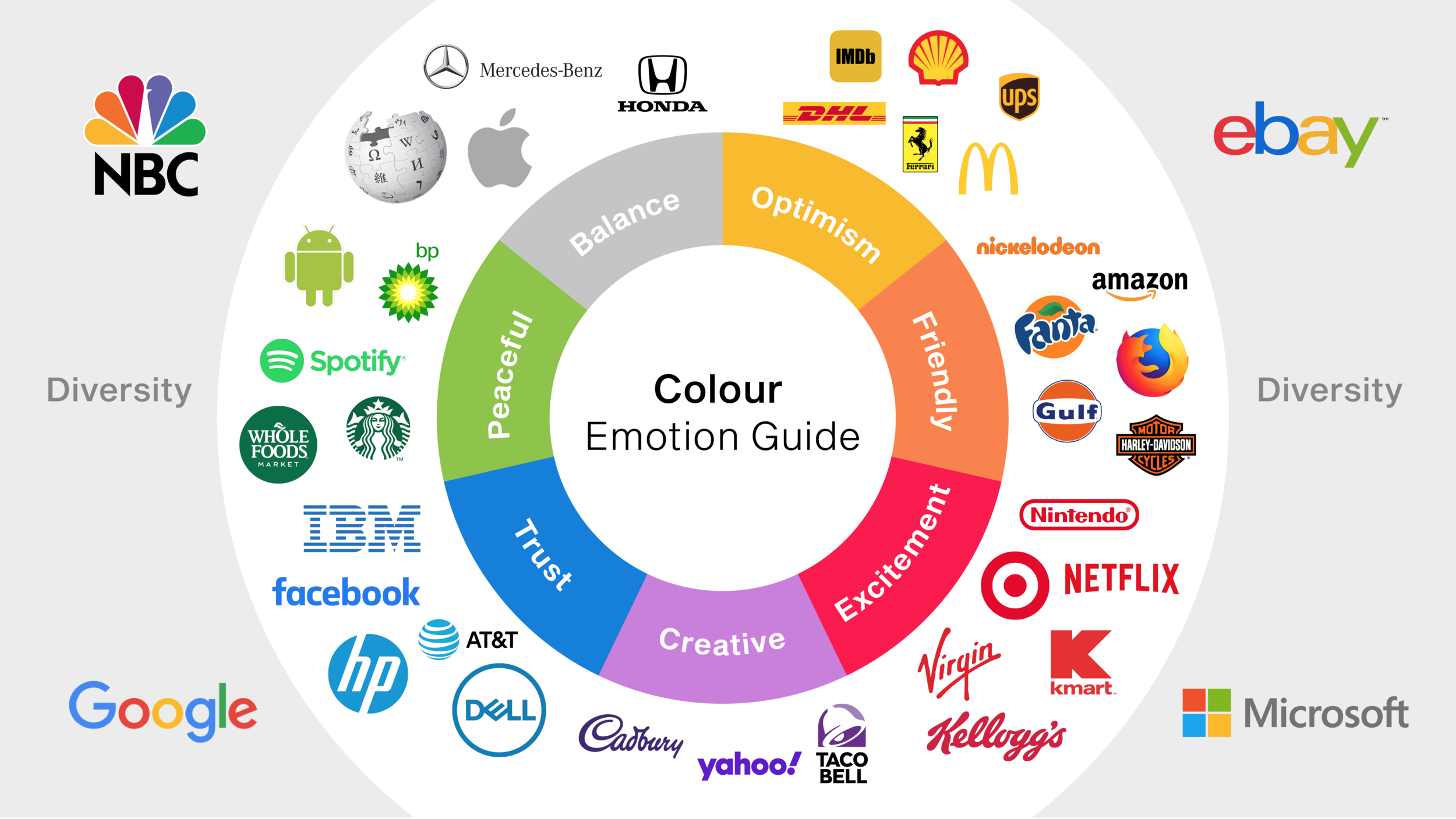 colors-emotions-guide.png