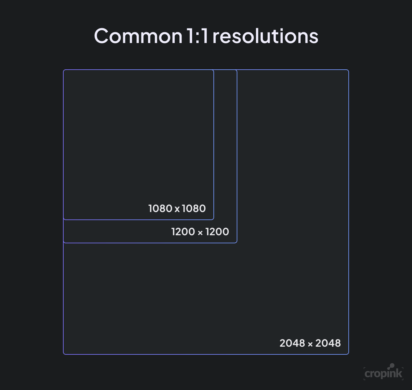 common-1-1-resolutions.png