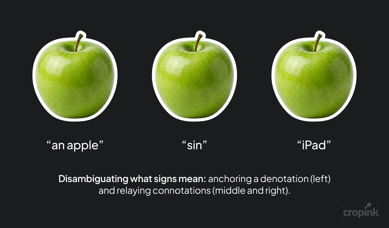 connotations-denotation.png