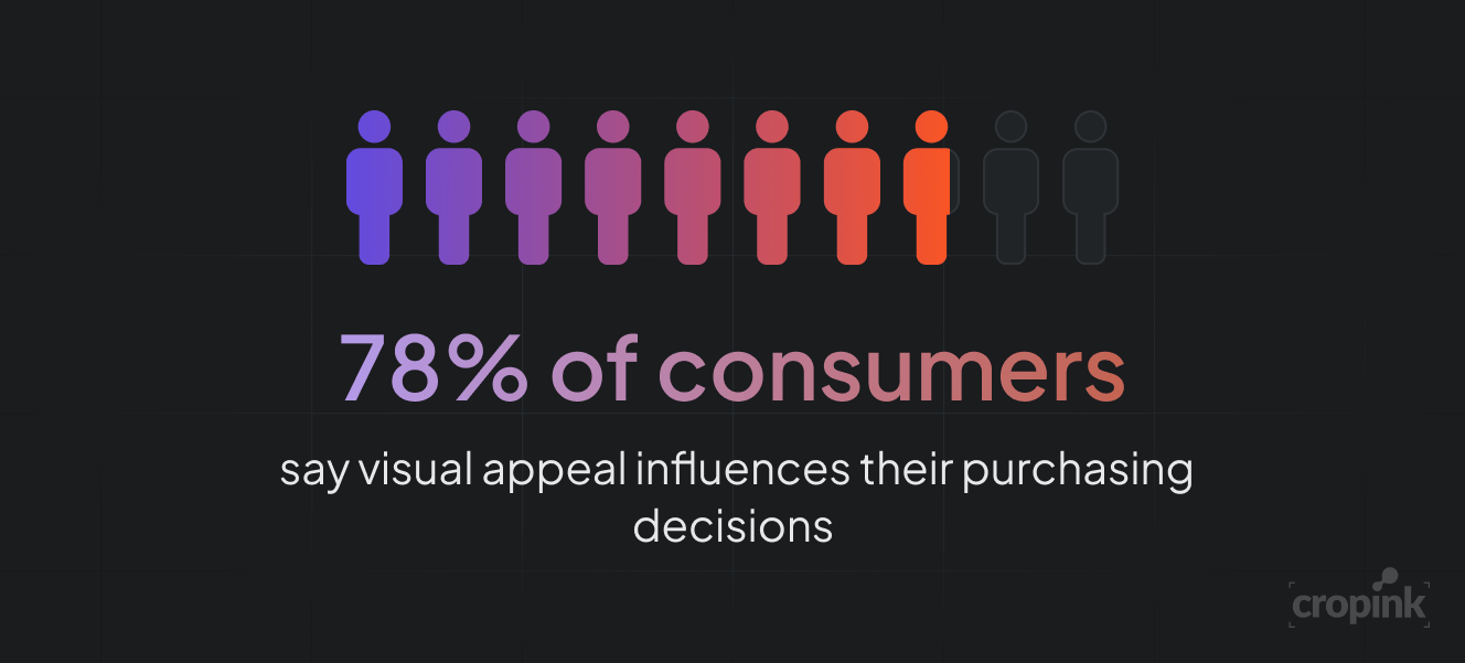 consumer-preference-in-graphic-design.png