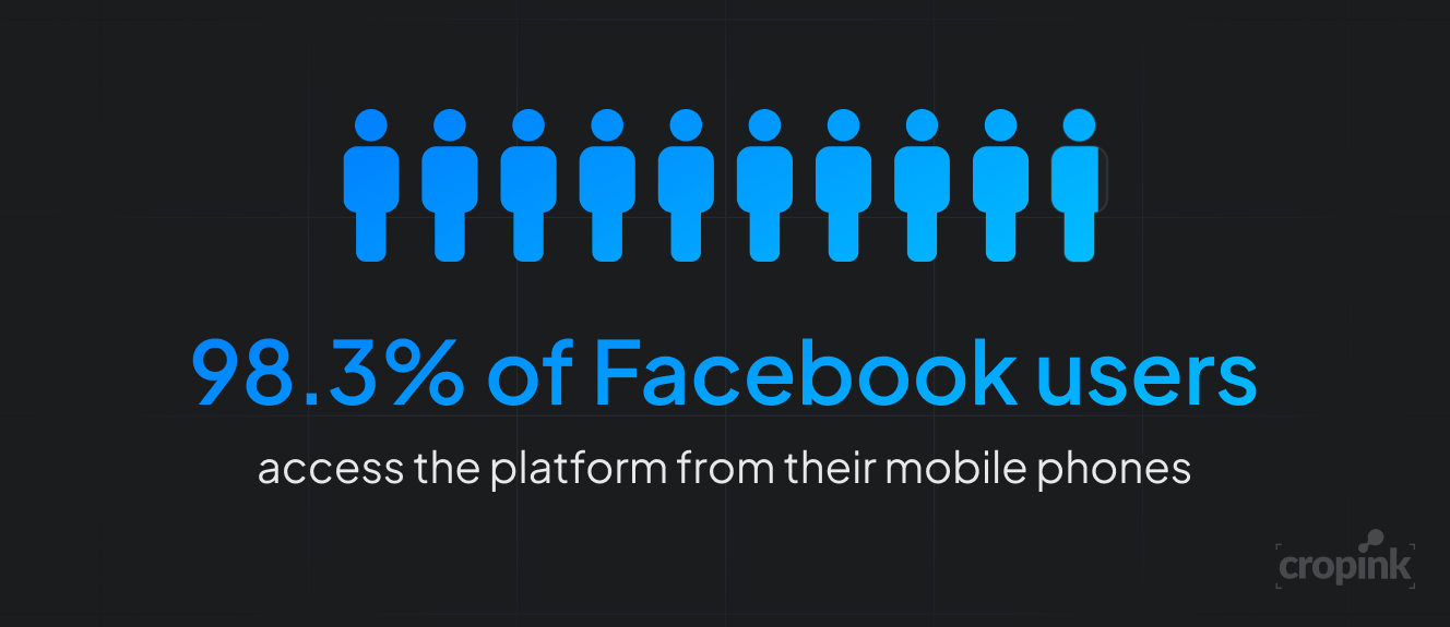 facebook-users-mobile-access.png