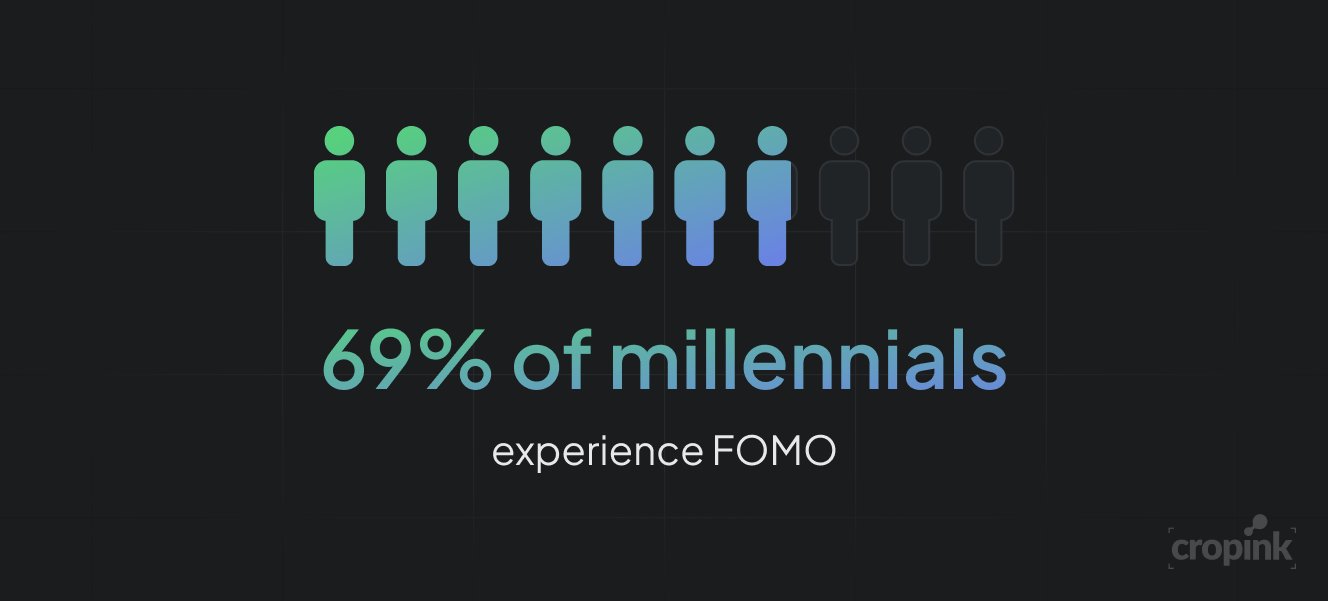 fomo-stat-millennial-buying.png