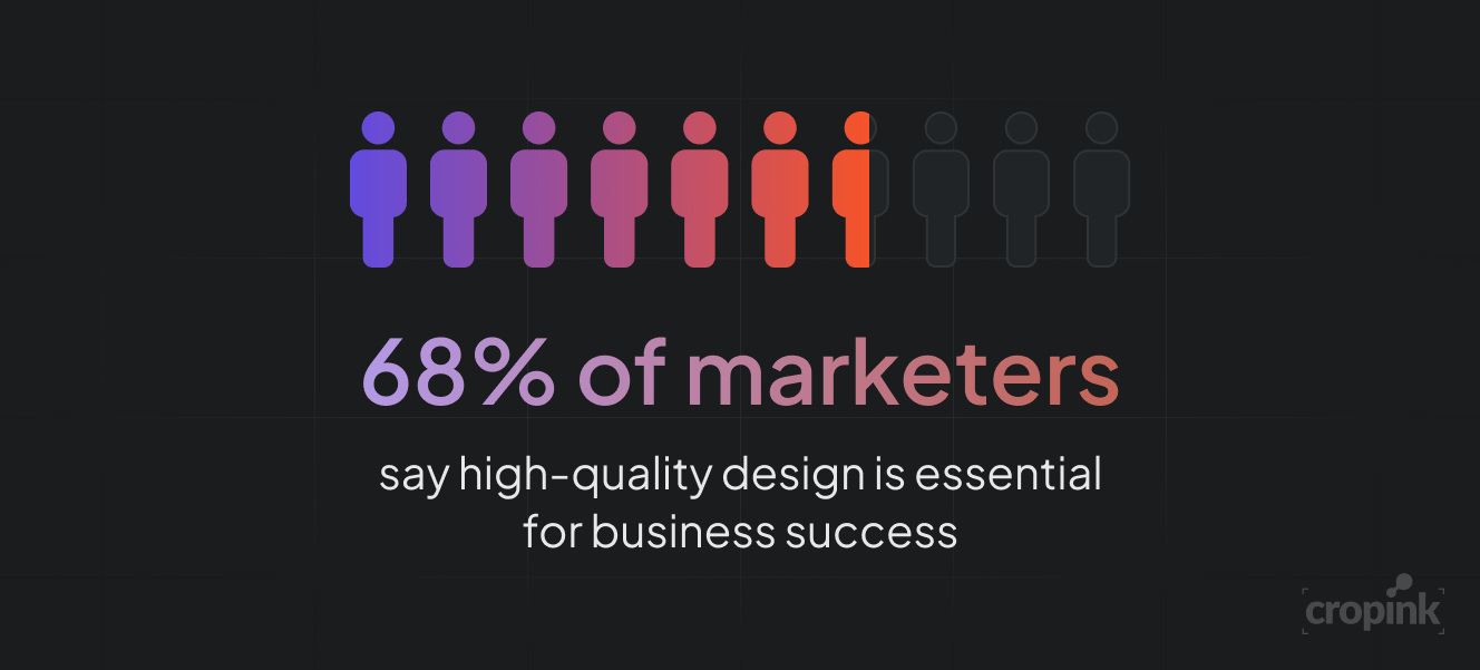 graphic-design-industry-growth.png