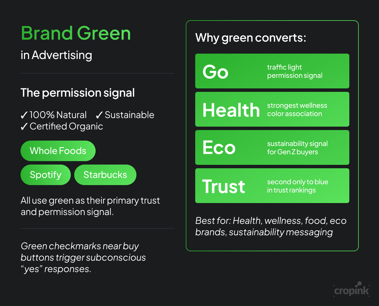 green-advertising-color-theory-example.png