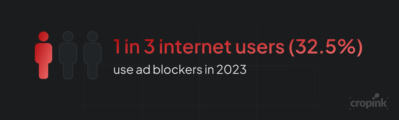internet-users-using-ad-blockers-2023.png