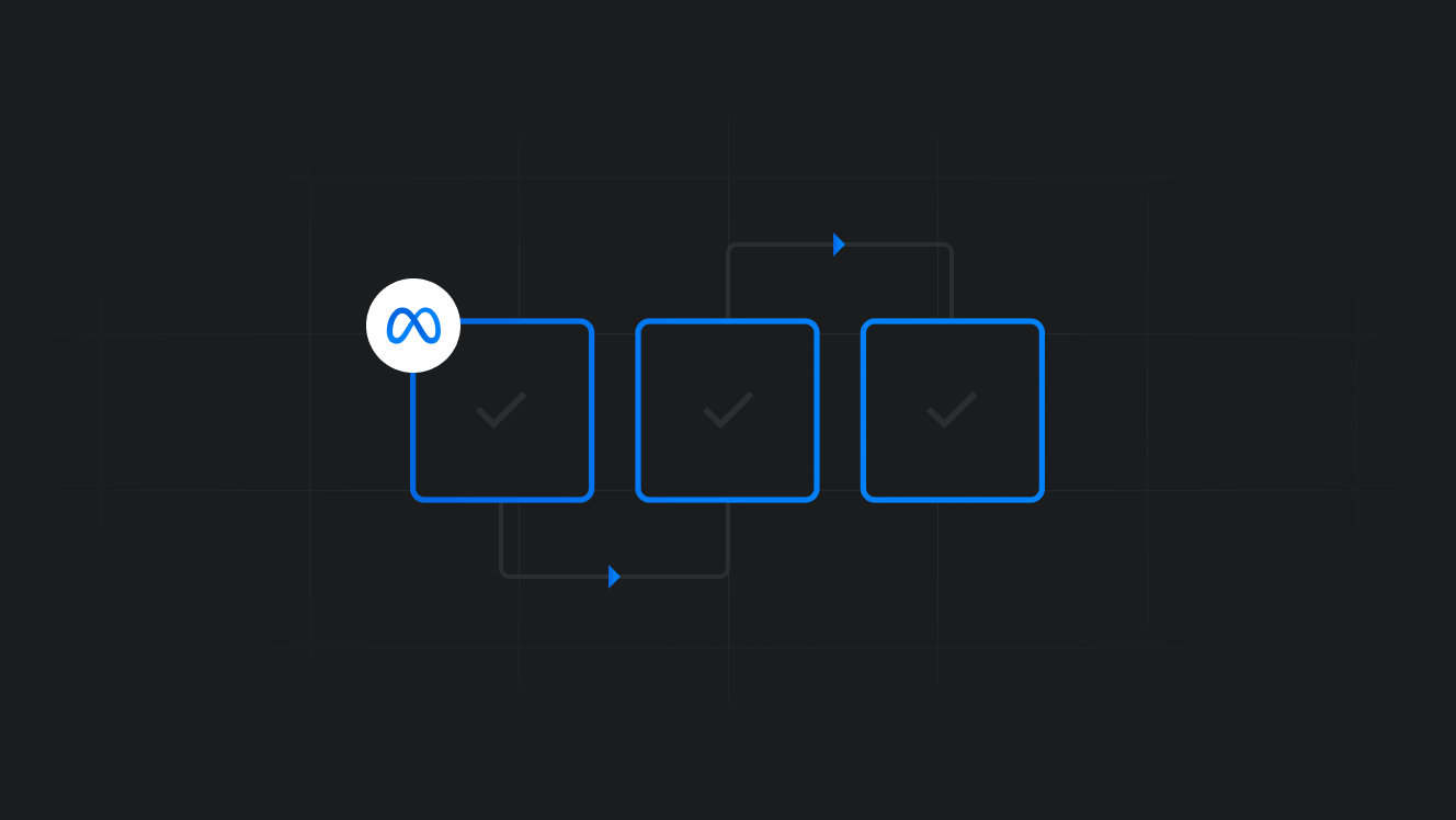 5 Meta Automated Rules to Set Up in 2026