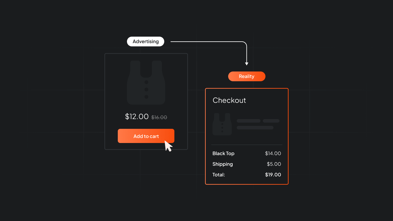 7 Shocking Misleading Advertising Examples and What They Cost Brands