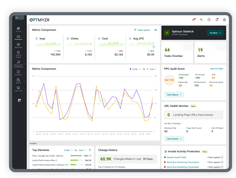 optmyzr-for-ppc-ad-management-across-channels.PNG