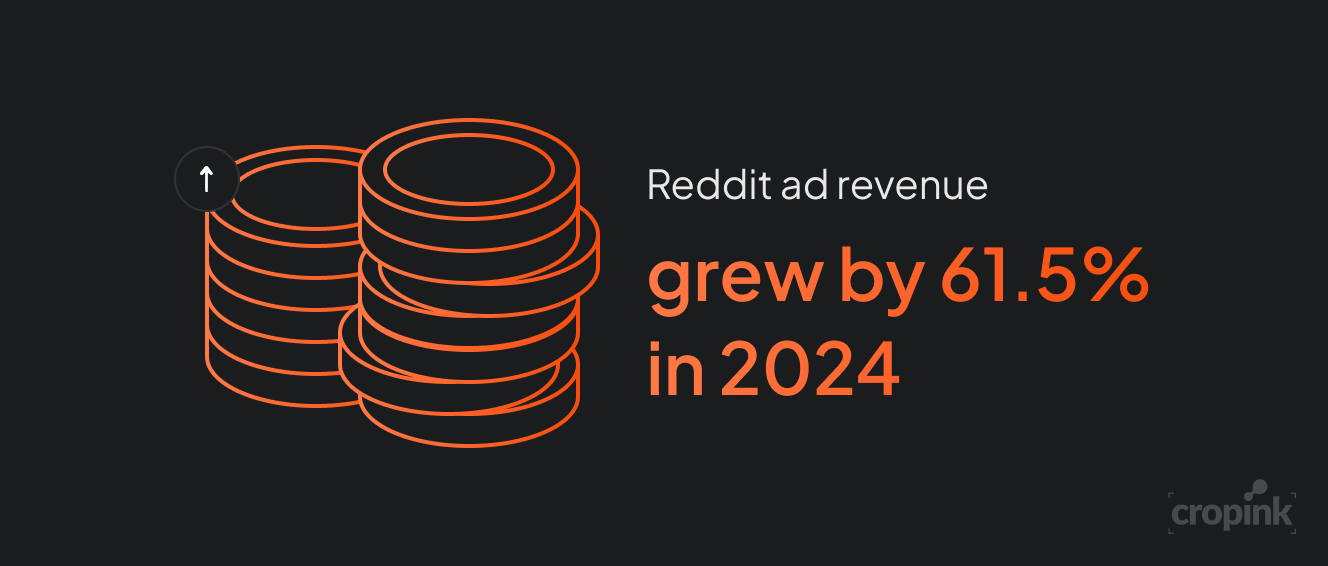 reddit-revenue-stats.png