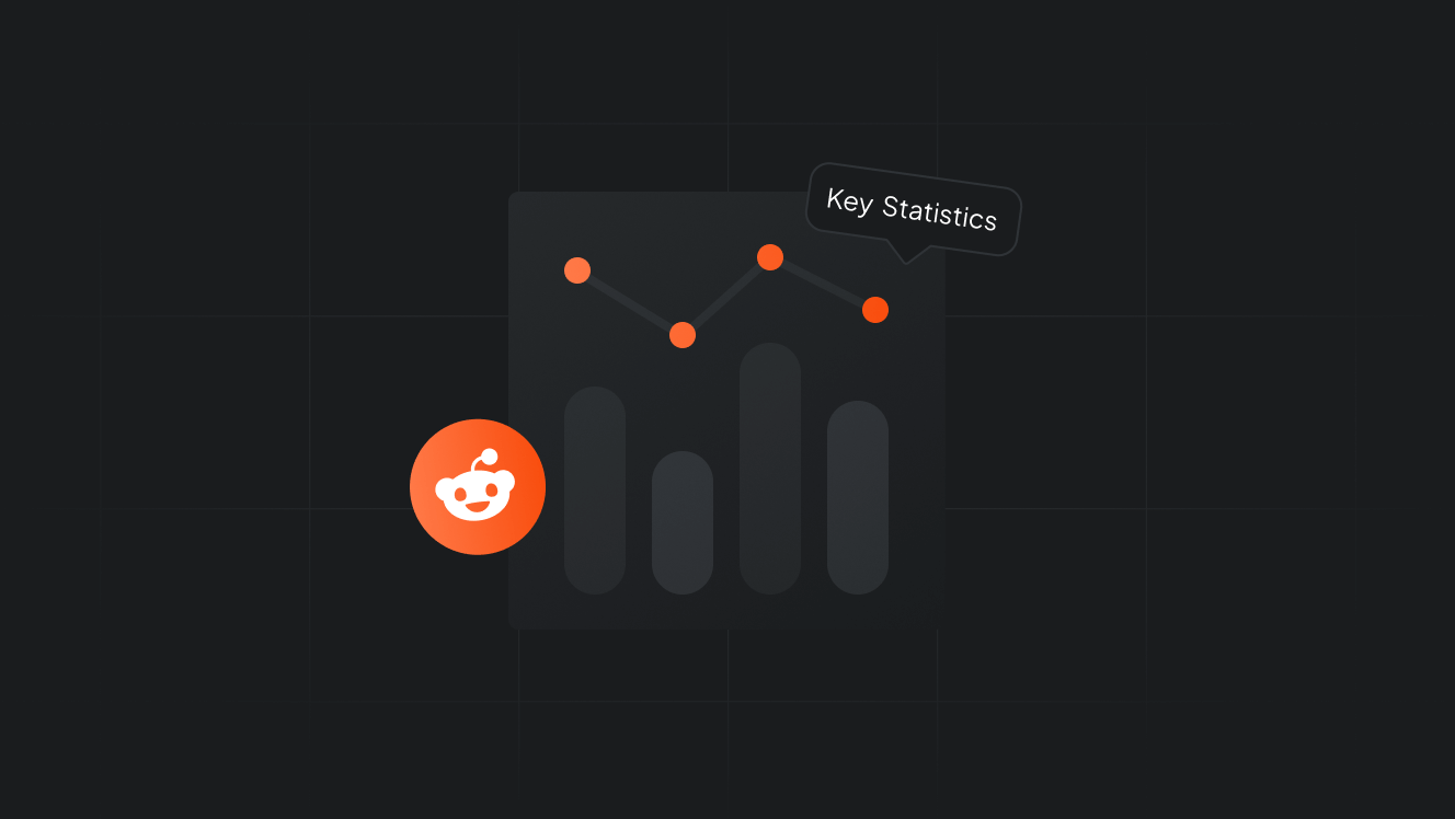50+ Key Reddit Statistics You Must Know in 2025