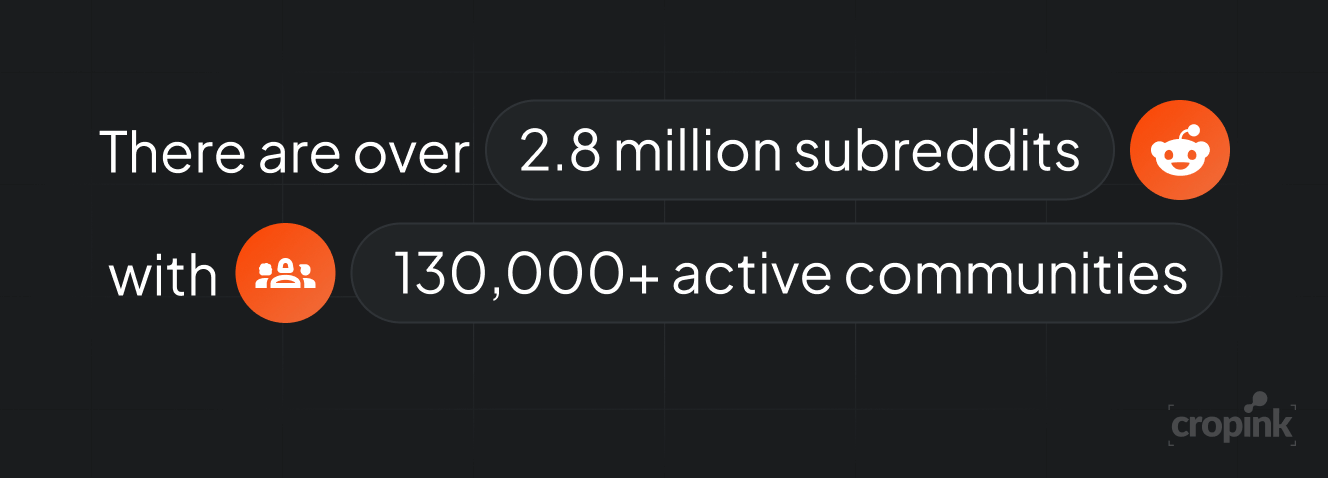 reddit-subreddits.png