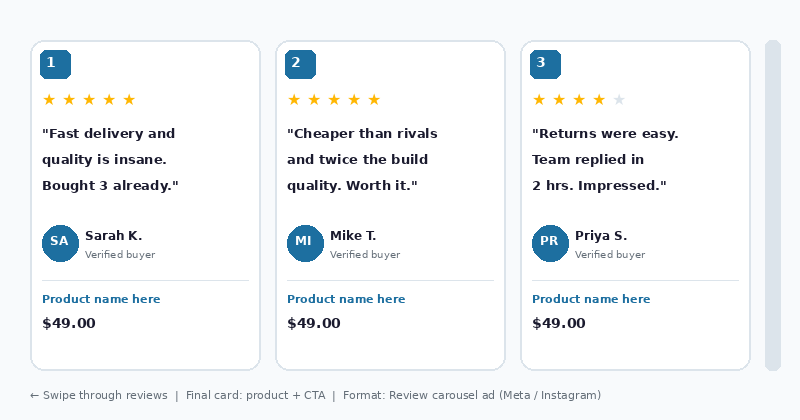 review-carousel-ad-example.png