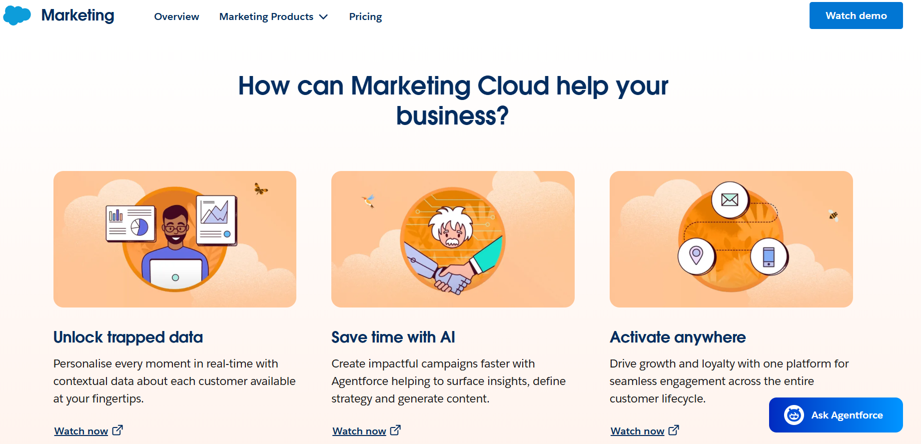 salesforce-marketing-cloud.png