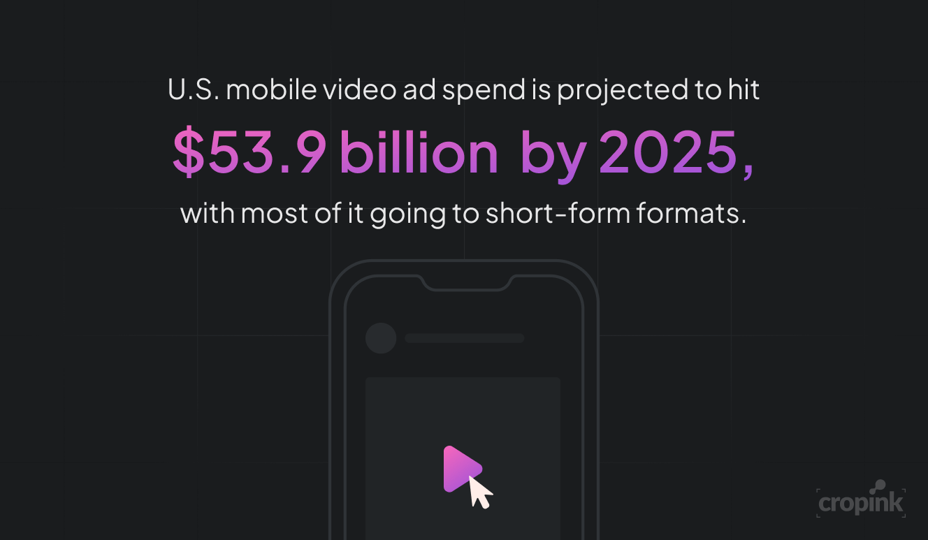 us-mobile-video-ad-spend-2025.png
