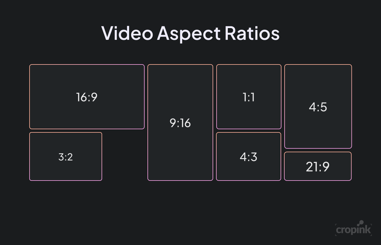 video-aspect-ratios.png
