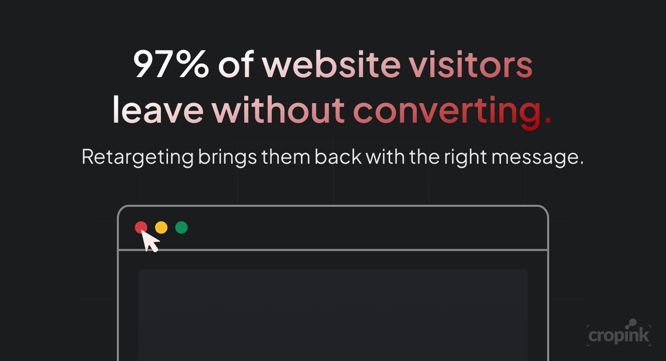 website-visitor-dropoff-retargeting-stat.png